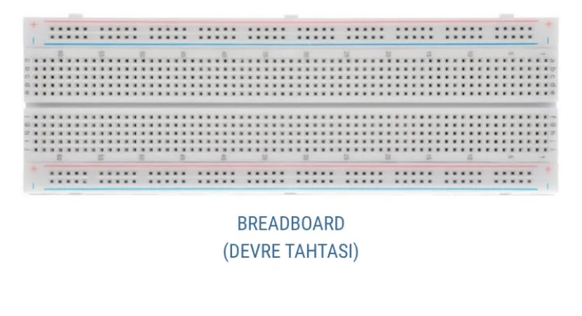 BREADBOARD